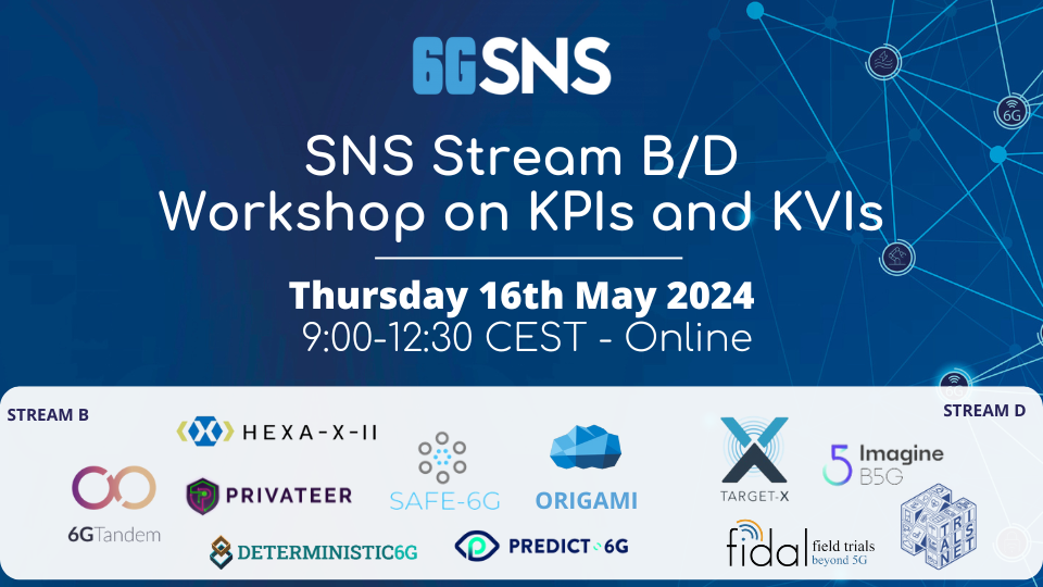 SNS Stream B/D Projects Workshop on KPIs and KVIs.